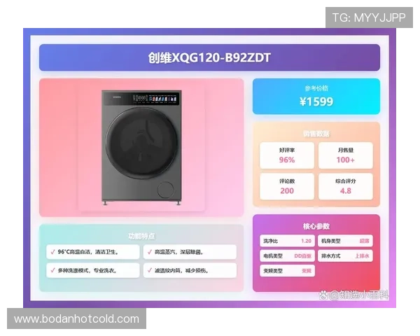 体育直播app免费推荐 泛体育平台对比避坑指南